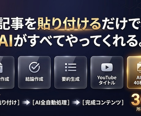 Claude×Google Flowます 【初心者OK】1記事→素材40枚ダウンロードが30分で完成｜ イメージ1