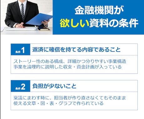 障害者就労支援の事業計画書式3事業セット販売します A型・B型・移行すべて対応！自分で事業計画書が作れます イメージ2