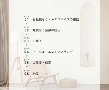 ママや女性の心を掴む"おしゃれ"なカード作ります 美容｜アパレル｜雑貨｜ベビーキッズ｜保育 お任せください ✧ イメージ2