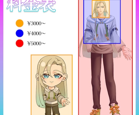 キャラクターイラスト描きます SNSアイコン、ゲームやTRPG立ち絵、グッズ等 イメージ2