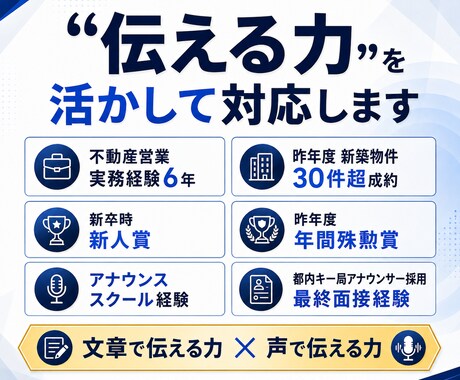 台本作成からビジネスナレーションまで一括対応します テーマを伝えるだけでOK！伝わる台本作成・読み上げまでお任せ イメージ2