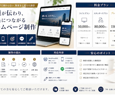 成果につながる信頼感あるHPを制作します 導線設計・スマホ対応・集客視点まで丁寧に対応 イメージ2