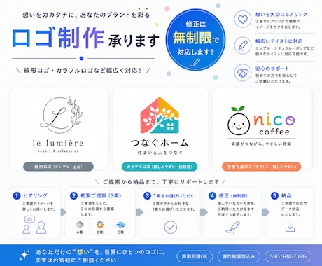 サービスや店舗のロゴ制作行います あなたの思いを込めたロゴを作成します。 イメージ1