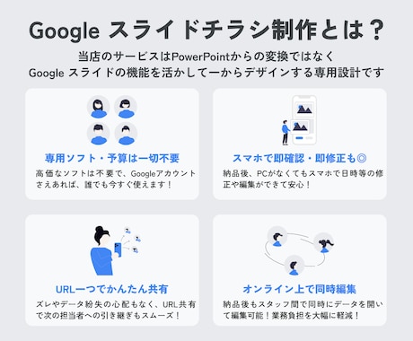 特典付！Google スライドでチラシを作成します 先着3名様限定！リリース記念価格！今だけ修正一回でお安く◎ イメージ2