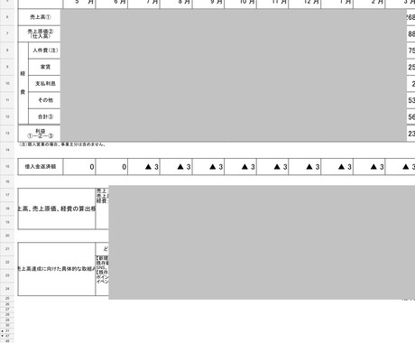 日本政策金融公庫の飲食創業融資申込資料を提供します 飲食未経験で1,000万円獲得／面談質問付き イメージ2