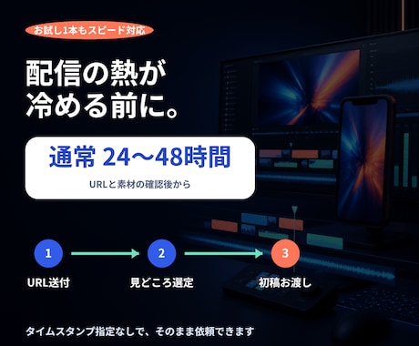 配信URLから見どころを選び1本作ります まずは1本、通常24〜48時間で初稿をお渡し イメージ2