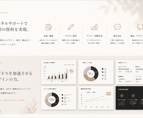 プロ品質のパワポテンプレートを販売しますます 営業資料・提案書・会社紹介が、文字を入れ替えるだけで完成！ イメージ2