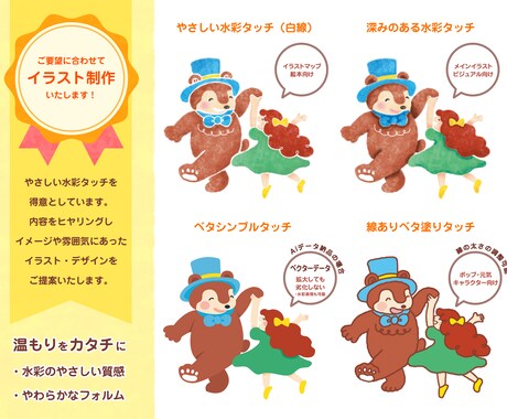 教材保育｜子どもに伝わるやさしいイラスト制作します 保育・教材向けやさしいイラスト制作 イメージ2