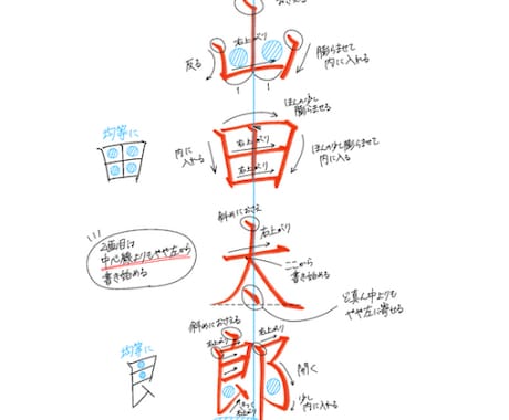 毛筆・硬筆・ペン字を添削いたします 今からでも遅くない！誰もが一度は憧れた美文字になれる！ イメージ1