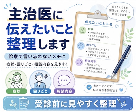 主治医に伝えたいことを見やすく整理します 診察で言い忘れないよう、伝える内容を整理します イメージ1