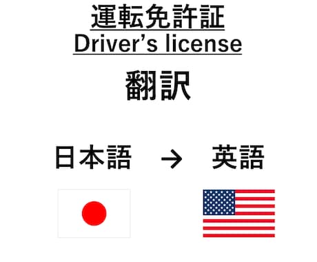 運転免許証の表裏を英語に翻訳します パスポート以外で顔写真付きの身分証明書を英語で！ イメージ1