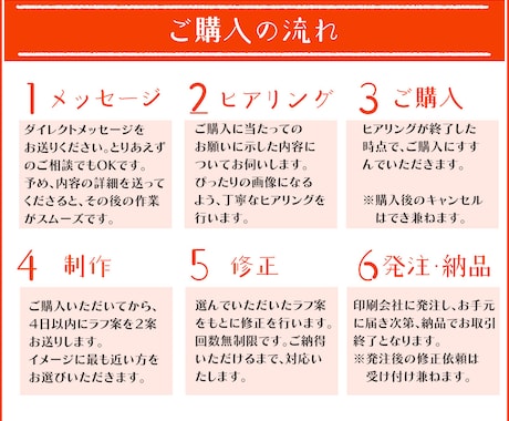 ビジネスマン必見！オリジナルサンクスカード作ります いつもお世話になっているお客様へ感謝の気持ちを送りませんか イメージ2