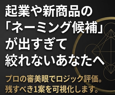 ネーミング。残す最高の1案をプロが可視化します 10案出しても決まらない方。ロジック評価で1案に絞ります。 イメージ1