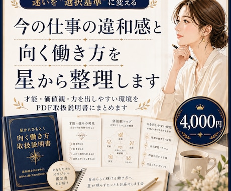 今の仕事の違和感と向く働き方を星から整理します 才能・価値観・力を出しやすい環境をPDF取説にまとめます イメージ1