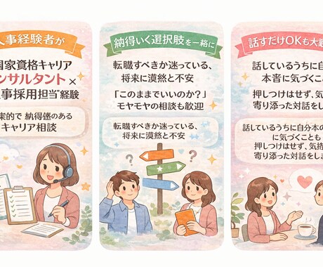 新卒・中途OK｜キャリアの悩み、一緒に整理します ひとりで悩まないキャリアの迷い、壁打ち相手になります イメージ2