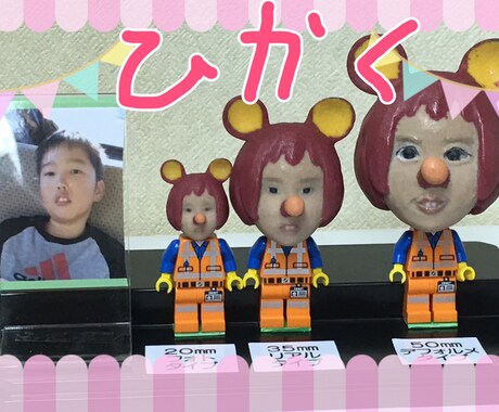 写真から面白い3D最新技術デジタル似顔絵作成します 最先端3Dにて表情変換を計算して作成します。 イメージ2