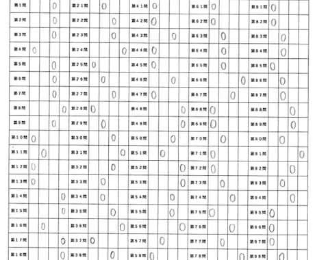選択式テストの採点を代行します 学校・塾の先生、時短しませんか イメージ1