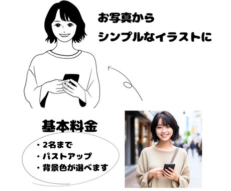 シンプルでオシャレ★韓国風イラストお描きします SNSアイコンやプラグ、プレゼントにも◎商用利用可能！ イメージ2