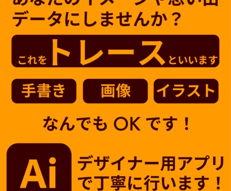 手書きを画像に、写真をイラスト調にいたします あなたのイメージしたイラストや写真をデータとして加工します イメージ1
