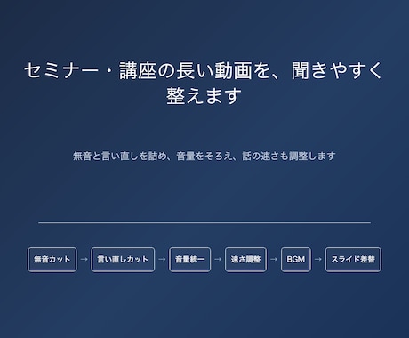 セミナー・講座の長い動画を聞きやすく整えます イメージ1