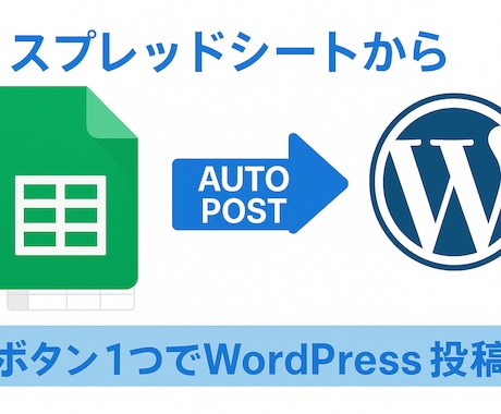 スプシで簡単WordPress自動投稿を実現します 【運用コストゼロ】記事管理も投稿もボタン一つで完結します イメージ1