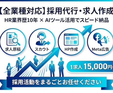 大きく反響率の変わる求人に刷新します 求人票作成代行～Web集客、HP作成まで幅広く対応します。 イメージ2
