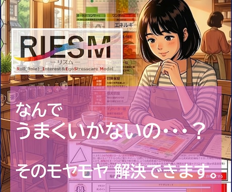 なぜかうまくいかない…今の状態と強みを可視化します 実績200件｜明日から使える自己理解と対話スキル イメージ1