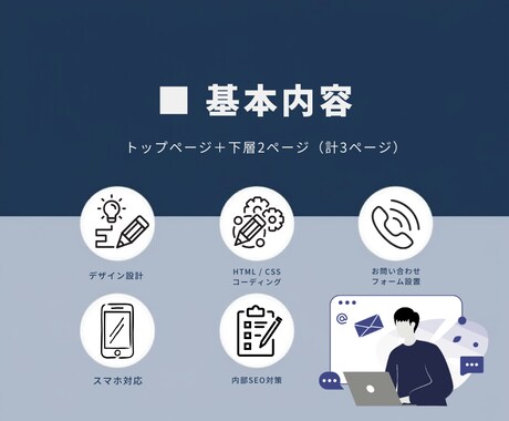 戦略設計込みHP制作します “作って終わり”にしないHP制作 イメージ2