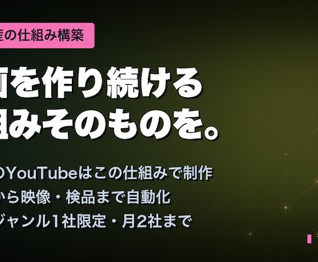動画を量産し続ける仕組みを構築します 同一ジャンル1社限定｜自社で稼働中の仕組みです イメージ1
