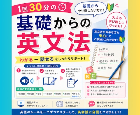 基礎からの英文法、丁寧にレッスンします 英語の基本的なルールをしっかり身につけてステップアップ！ イメージ1