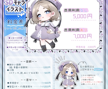 もちもち可愛いSD(デフォルメ)キャラ描きます ✴︎Vtuber様多数ご利用！個人的利用も大歓迎です✴︎ イメージ2