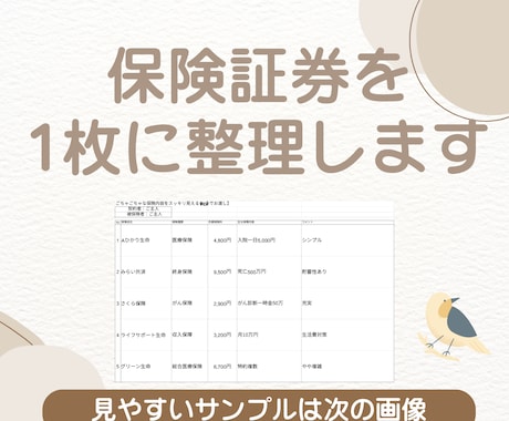家計と保険をまとめて一覧化します（5件まで）ます 家計の中の保険内容と保険料を一覧化して家計を整理の参考に！ イメージ1