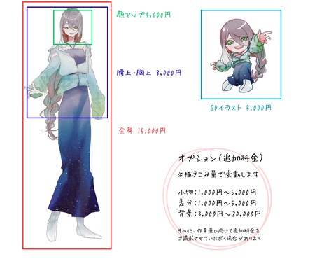 商用利用OK！ご希望のイラスト制作します SNS、サムネイル、グッズなど　お気軽にご相談ください！ イメージ2