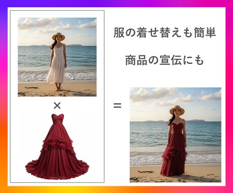 既存キャラ・商品をAIで改変！AIツール提供します LoRA不要！簡単に既存画像を改変できる次世代生成AIツール イメージ2