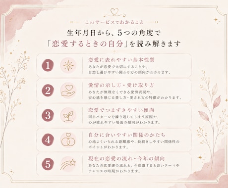 算命学|あなたの恋愛の取扱説明書を作ります 生年月日から、恋愛するときのあなたを5つの角度で読み解きます イメージ2