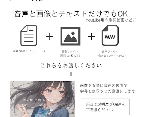 5分以内・800文字以内でシンプルな字幕つけます 自作曲の歌詞動画や、解説動画への字幕処理に イメージ2