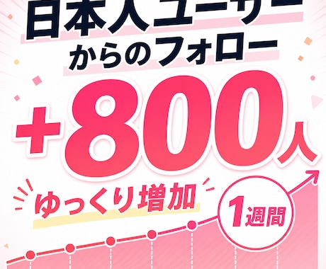 インスタグラム日本人フォロワーゆっくり増やします インスタ日本人800人増加！Instagram運用　補填保証 イメージ1