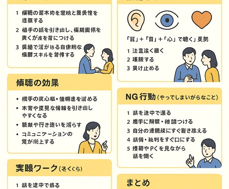 障がい福祉　『傾聴』パンフレットを提供します 『傾聴』について理解を深めよう イメージ1