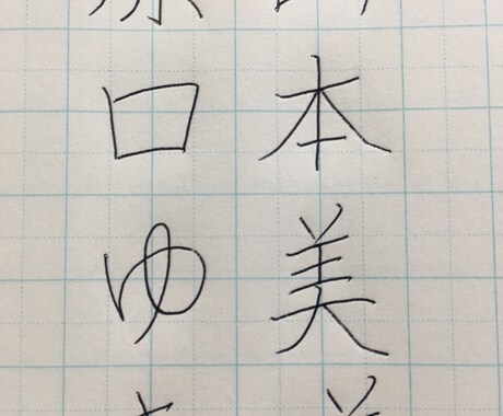 名前のお手本を書きます ご自分の名前をもっと綺麗に書きたい方へ イメージ1