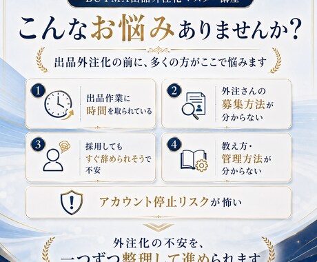 BUYMA出品外注をゼロから仕組み化します 募集・採用・教育・管理まで｜外注化の実践教材一式 イメージ2