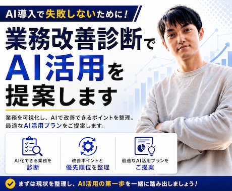 業務改善診断でAI活用を提案します AI導入前に改善ポイントを診断します イメージ1