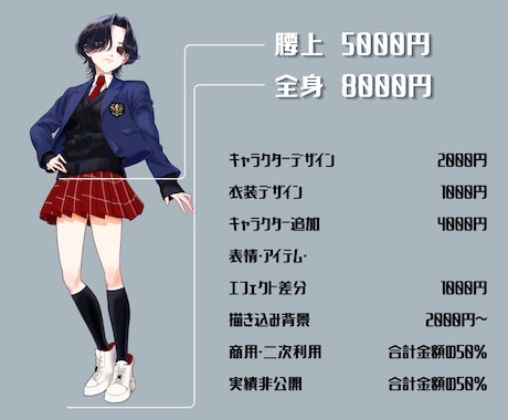 アニメ風のイラストを制作します TRPGや動画、配信など幅広く利用できるイラストをお届け！ イメージ2