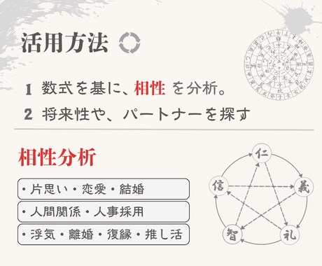 お二人の相性を占います （ ９０年分の能力と相性を分析し、絆を確かめる ） イメージ2
