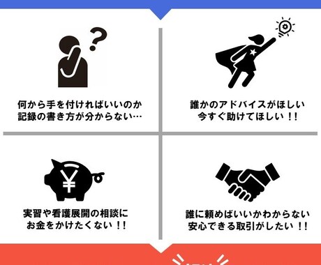 診療看護師が看護学生の＜実習＞全力サポートします 10年目診療看護師が＜実習・看護過程＞のサポートを提供します イメージ2