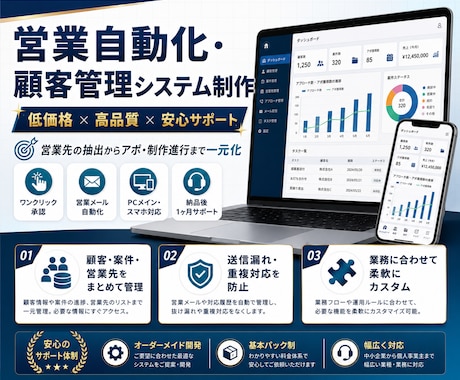 営業自動化・顧客管理システムを制作します 低価格でも安全性・操作性・サポートを妥協しません イメージ1