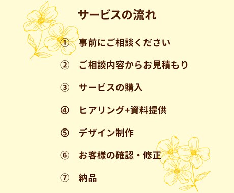 あなたの大きな一歩の初めてを安心サポートします 個人事業主や小規模店舗の第一歩を柔軟な対応や相談のしやすさで イメージ2