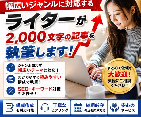 AI×webライターで高品質な記事を作成します 効率的に、かつ高品質な記事をお求めの方へ イメージ1