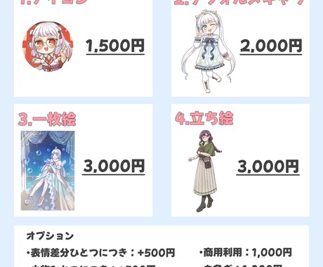 かわいいイラスト作成します SNS、配信、TRPG、グッズなど様々な用途でご使用できます イメージ2
