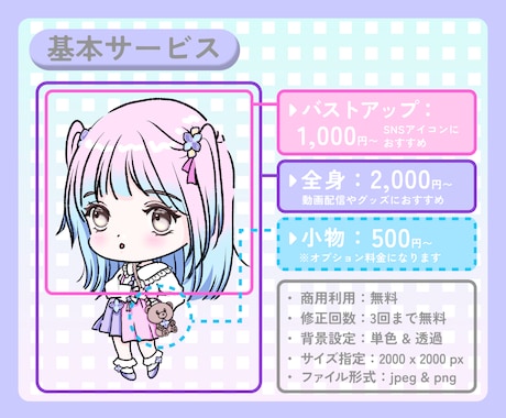 商用OK！かわいいミニキャライラストを描きます SNS/Youtube/Vtuber/アイコン/ブログ/挿絵 イメージ2