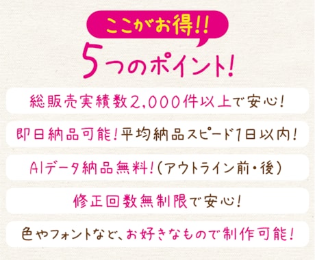 急ぎならココ！即日納品可！見やすい地図を作ります 【広告代理店にて実務経験有】【修正無制限】【AIデータ無料】 イメージ2